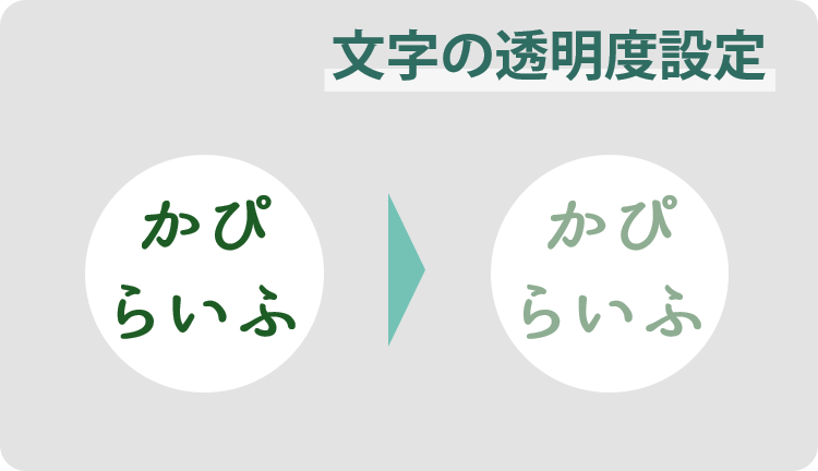 文字の透明度設定