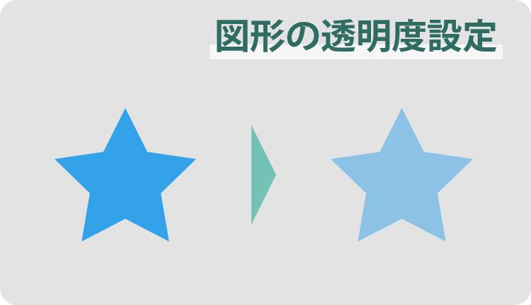 図形の透明度設定