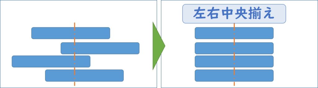 左右中央揃え