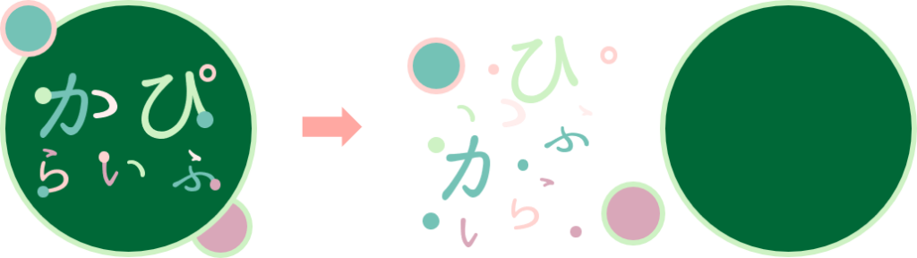 かぴらいふのロゴのオブジェクト