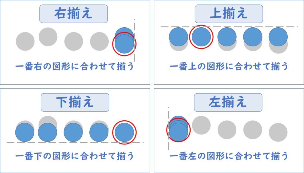 上下左右揃え