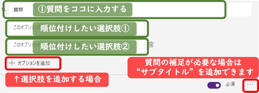 ランキング形式