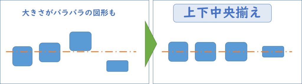 上下中央揃え