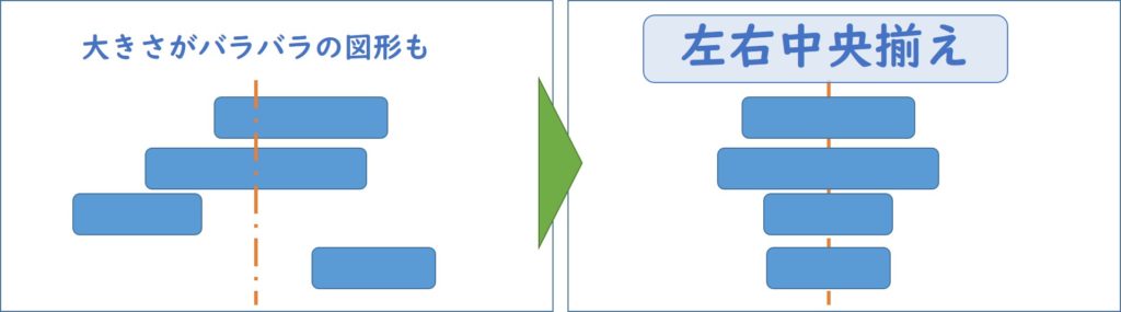 大きさがバラバラの図形