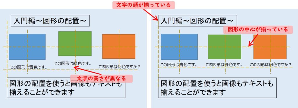 ２つの資料の違い