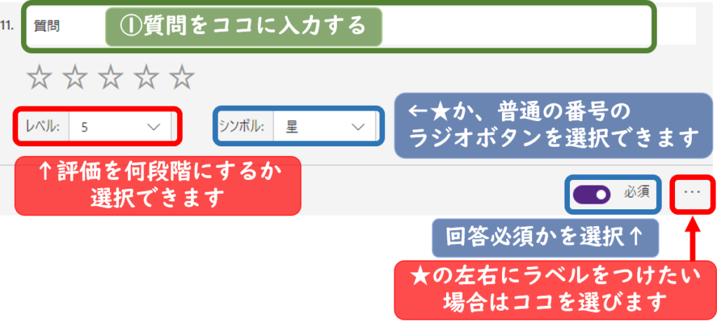 評価の質問例