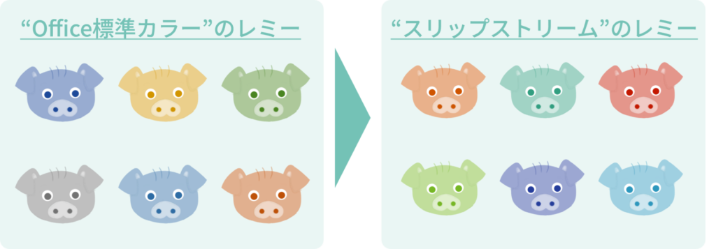 テーマカラーを変更したれみー