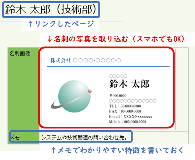 簡単名刺管理ノートの取り込み名刺例