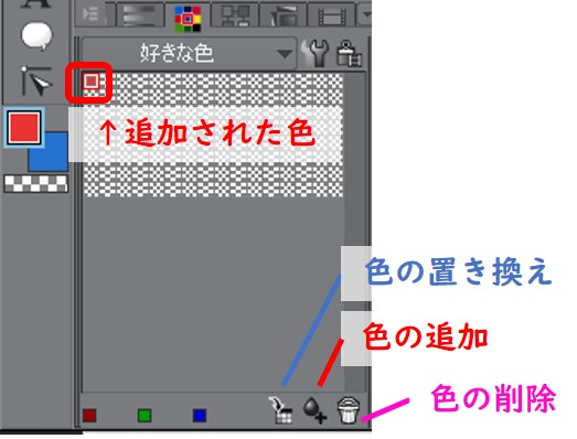 カラーセットに追加された色