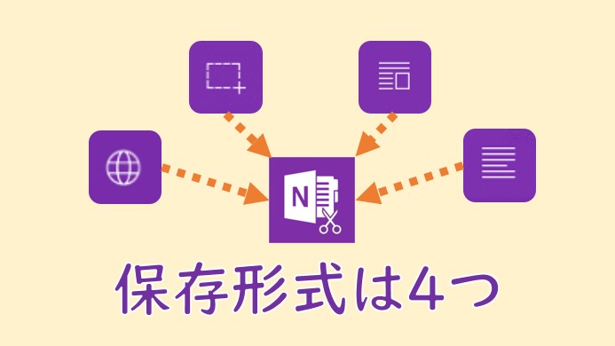 OneNoteに保存できる形式は4つ