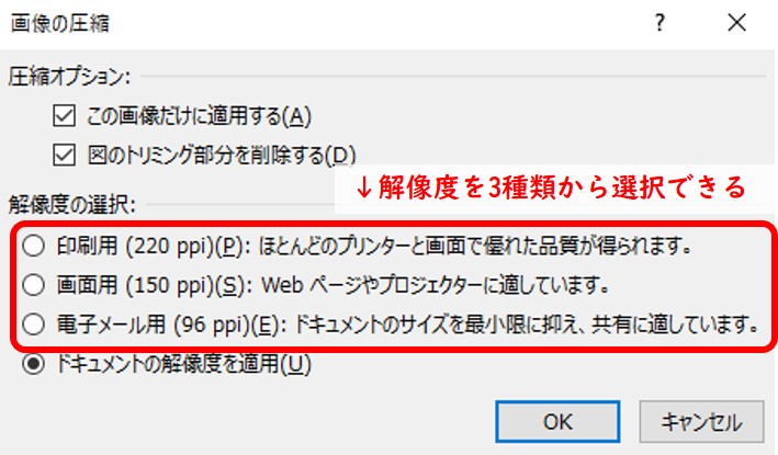 画像の圧縮メニューは３種類の解像度を選択可能