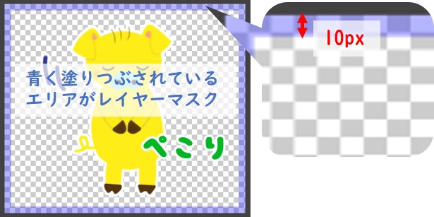 クリスタでのレイヤーマスク例(10px)