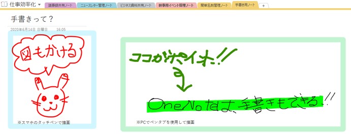 OneNoteでの手書きの例（スマホ/PC）