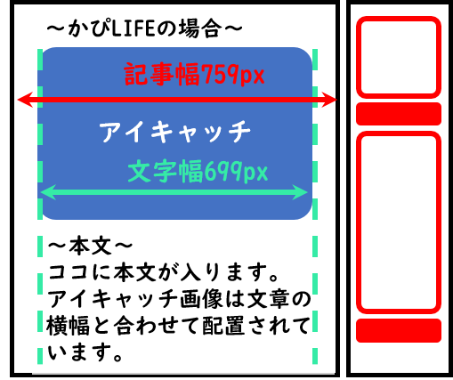 かぴLIFEのサイズを測定してみた結果