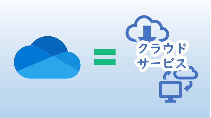 Onedriveは大容量クラウドサービス【1TB】