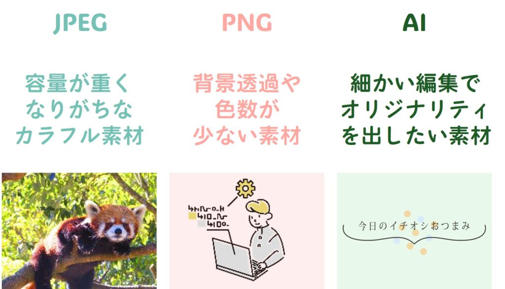 JPEG/PNG/AIの違い