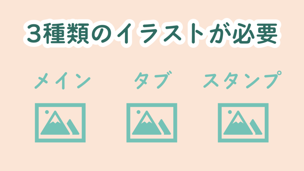 3種類のイラストが必要
（メイン・タブ・スタンプ）