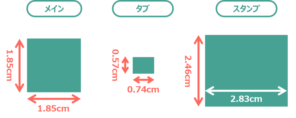 各画像の寸法