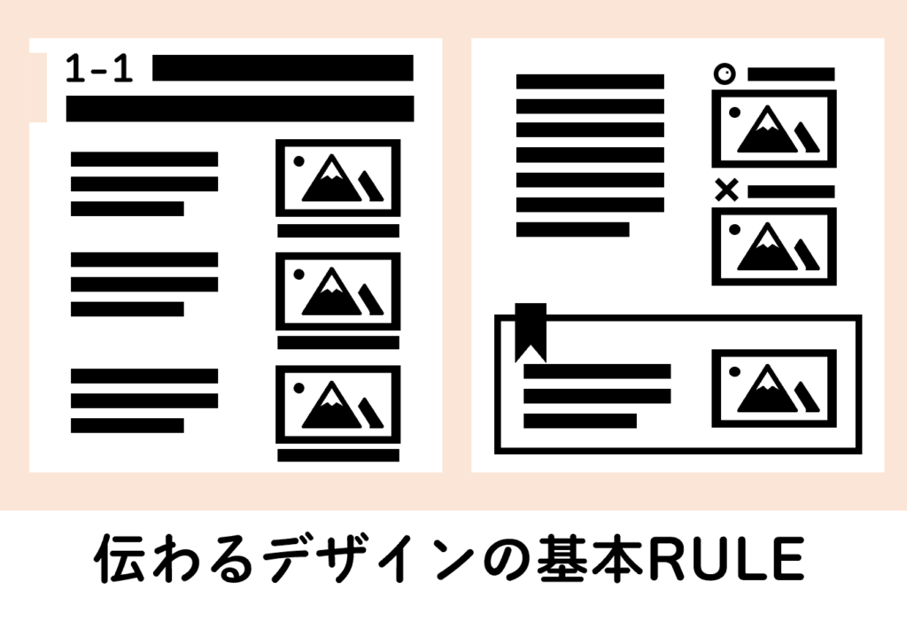 伝わるデザインの基本RULE（プレビュー図解）