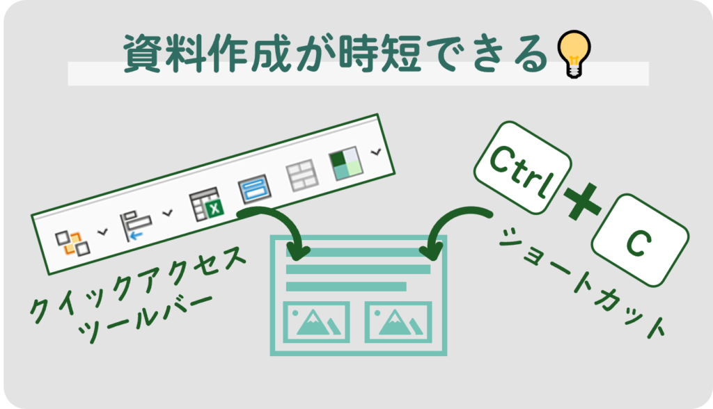 資料作成が時短できる（クイックアクセスツールバー/ショートカット）